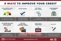 credit score tips